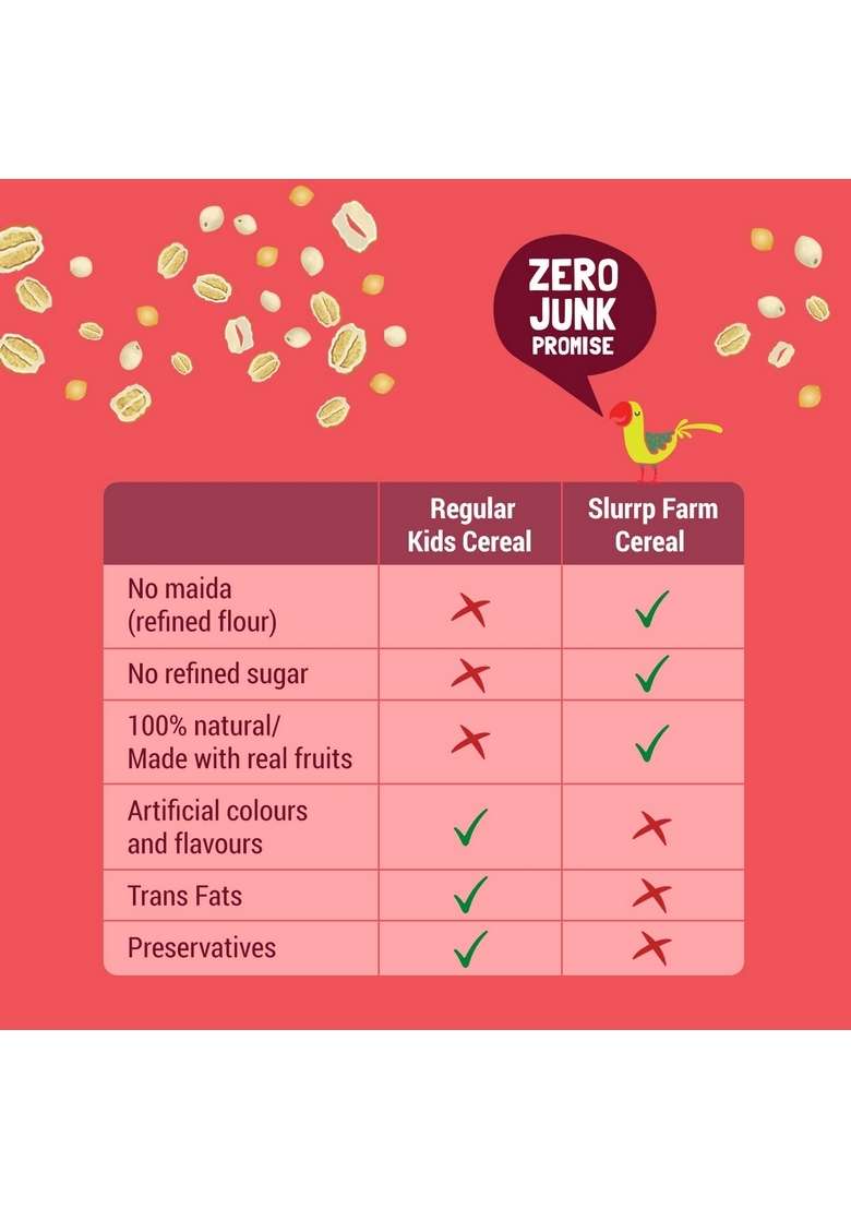 Slurrp Farm Porridge Millet And Oats Powder 250 G Sprouted Ragi | 250G - Indya