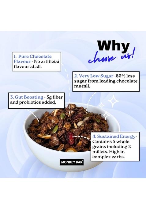 Monkey Bar Chocolate Muesli