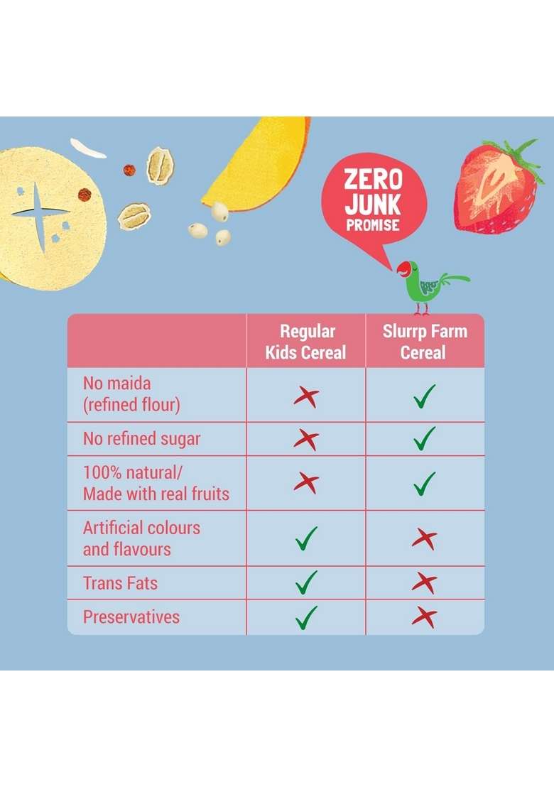 Slurrp Farm Multigrain Millets Cereal With Mixed Fruits And Rice Crispies 300G Sathu Maavu Health Mix The Goodness Of Ragi Dals Almonds| 200G - Indya