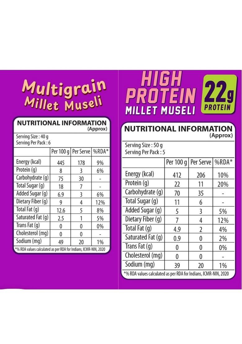 Scoopeat Assorted Muesli Combo 500G (Multigrain Muesli 250G + High Soy Protein 250G) | Breakfast Cereal With Oats, Millets, Almonds, Seeds & Dark Chocolate | High Fiber, No Refined Sugar, No Preservatives For Pre/Post Workout (Pack Of 2)
