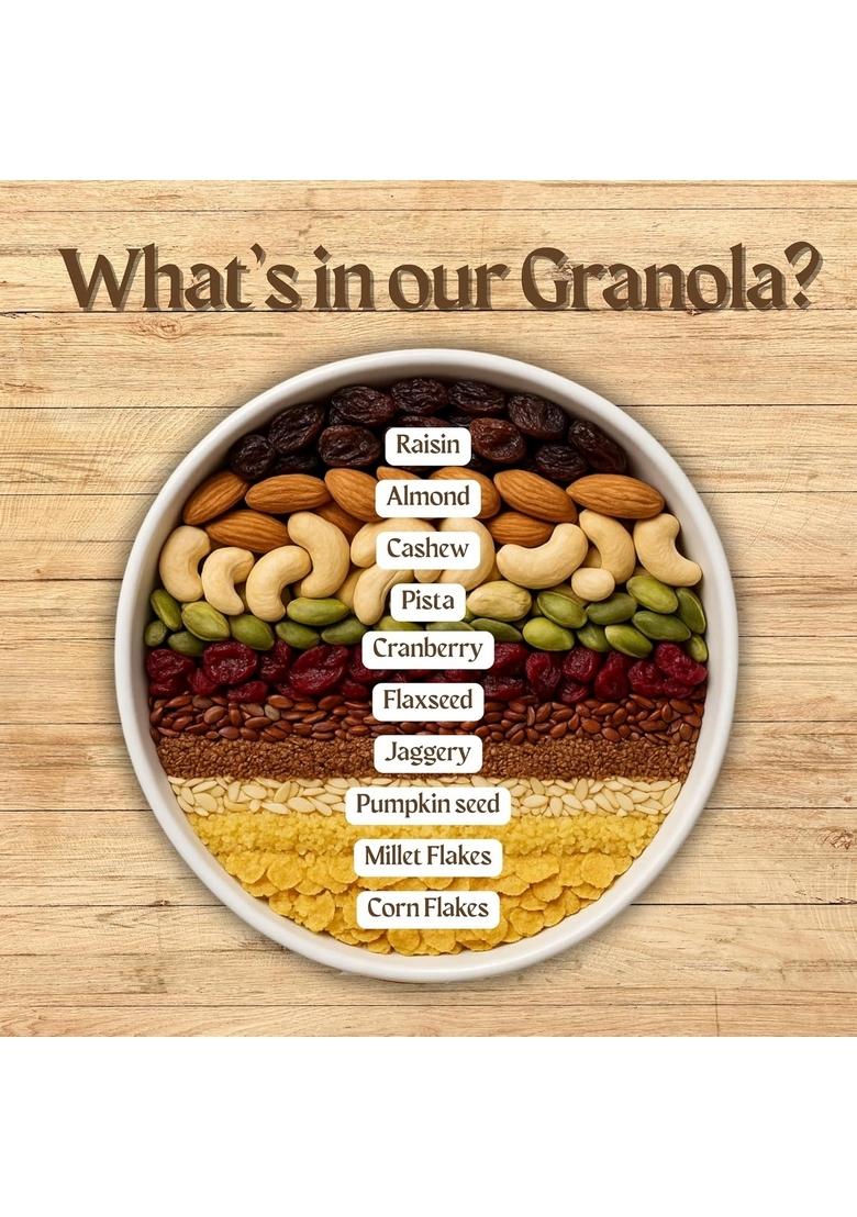 Millet 'N' Minutes Millet Granola, Nuts And Cranberries, No Added Preservatives, Rich In Vitamins And Fibre, 40% Millet