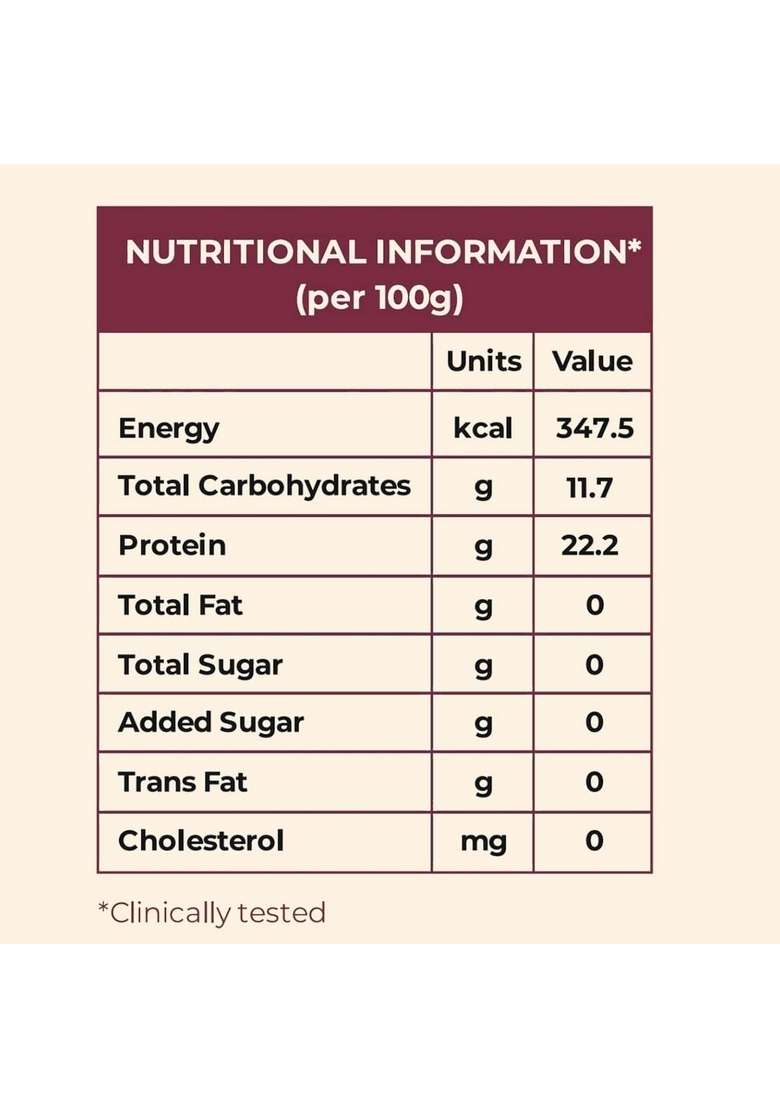 Burpease Plain Chilla Mix ,Protein & Fiber-Rich Breakfast For Kids And Families-300 G (Plain) - Indya