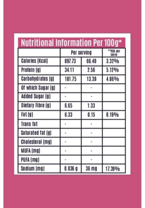 Luv2Eat® Phudina (Mint) Thepla Premix – Pack Of 2 X 200G | Instant Gujarati Thepla Mix | Ready To Cook & Eat | Refreshing Indian Flatbread Snack