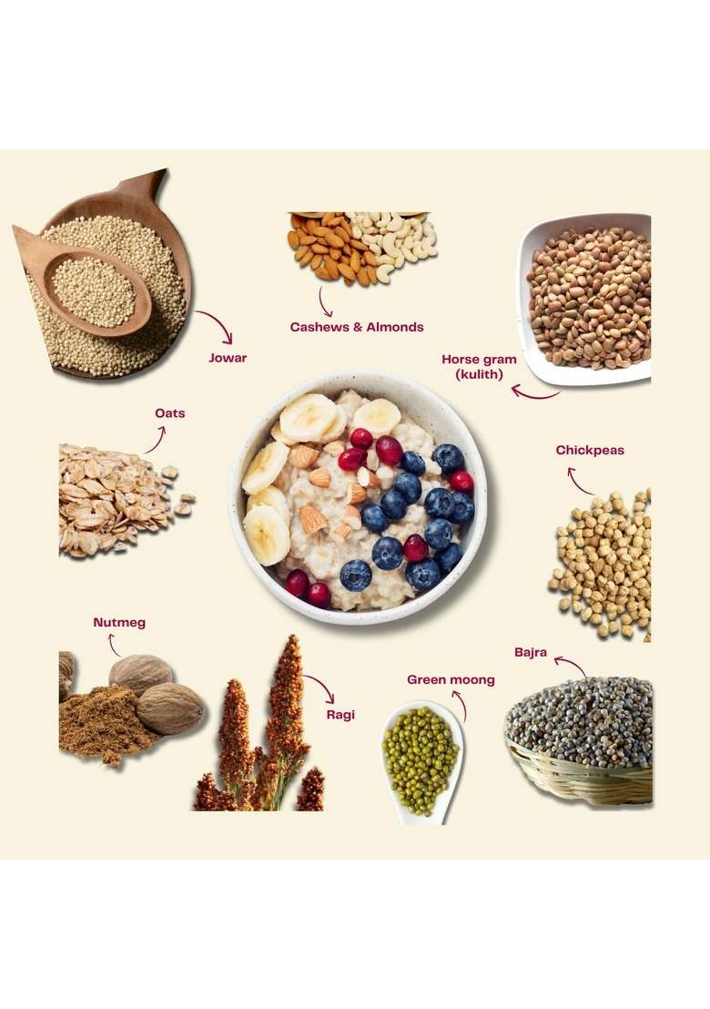 Sonkan – Porridge Mix Multi-Millets, Nuts & Berries | No Sugar, No Milk Powder | 100% Natural Multigrain Breakfast | Vegan & Gluten-Free | High Fiber & Plant Protein | Pack Of 4 (4 X 250G Each = 1Kg) - Indya