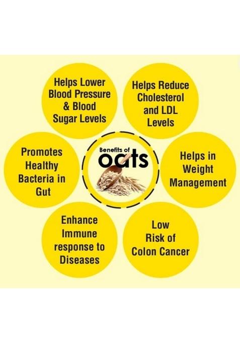 Lite Fresh Rolled Oats 600G | Gluten Free Oats | Breakfast Cereal | Diet Food For Weight Loss | 100% Healthy Premium Oats | High Protein And Fibre | Breakfast Cereal Good For Heart |