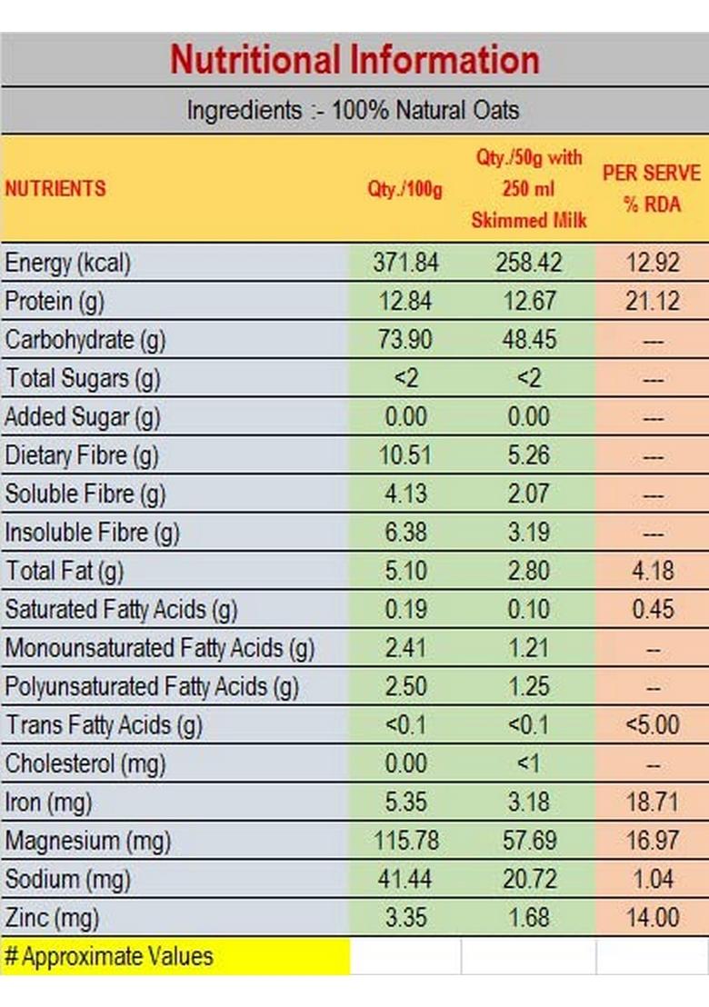 Kwik Snack (Ott27-Oats) 100% Natural High Fiber Oats (200G) Plastic Pouch (200 G)