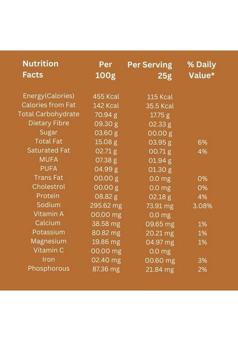 Popmak Roasted Makhana Indian Spices 80g Fox Nuts Healthy Snack All Natural Ingredients Resealable Pack Guilt Free Flavored