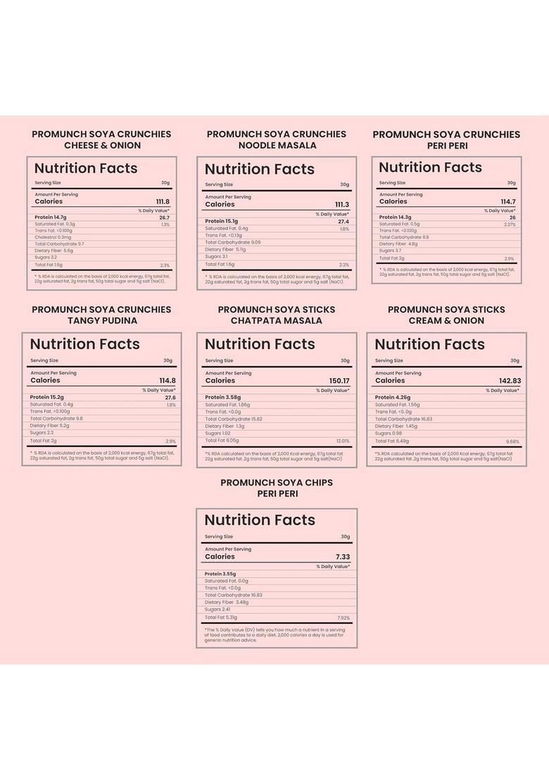 PROMUNCH Ultimate Munch Protein Snack Combo 7 Flavor-(30g Each) | Gluten-Free High-Protein Box for Healthy, On-the-Go Snacking