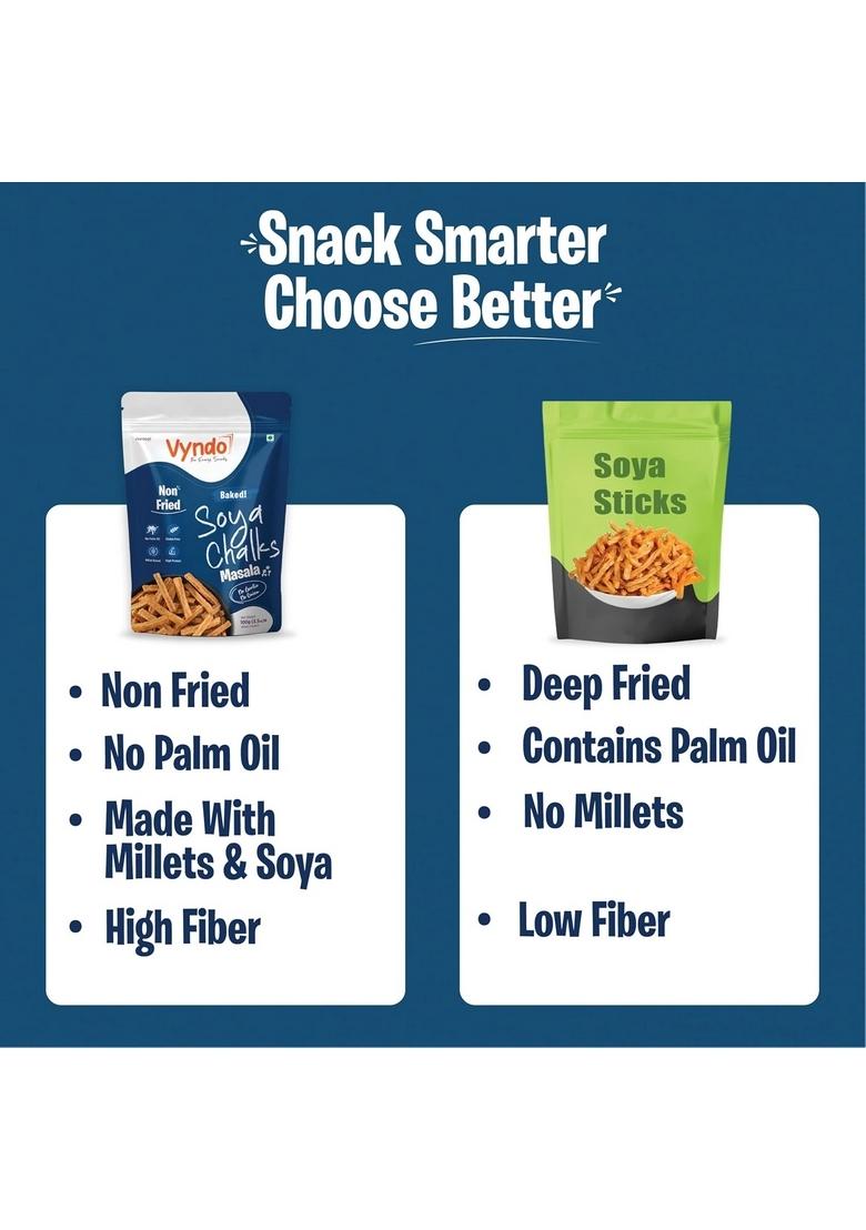 VYNDO Masala Soya Chalks (Soya sticks) | Millet-Based, Protein Rich, Gluten-Free, Non-Fried, No Palm Oil Healthy Crunchy Energy Snacks for Adults & Kids 2 x 100g Packs.