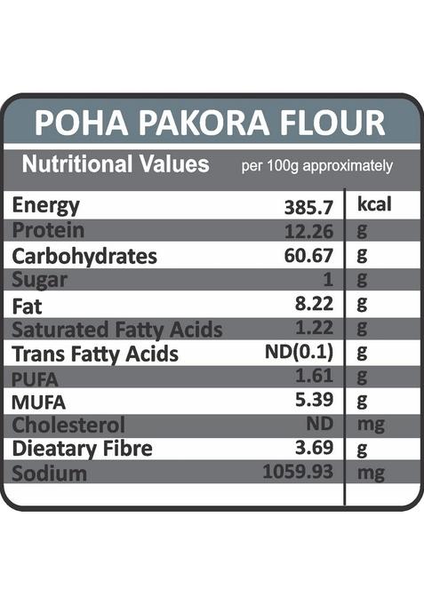 GM FOODS Poha Pakora 200g | Instant Crispy Snack Mix Authentic Indian Street Food Taste Chatpata Masala Blend Easy to Make Ideal for Tea-Time & Festive Munching No MSG or Preservatives