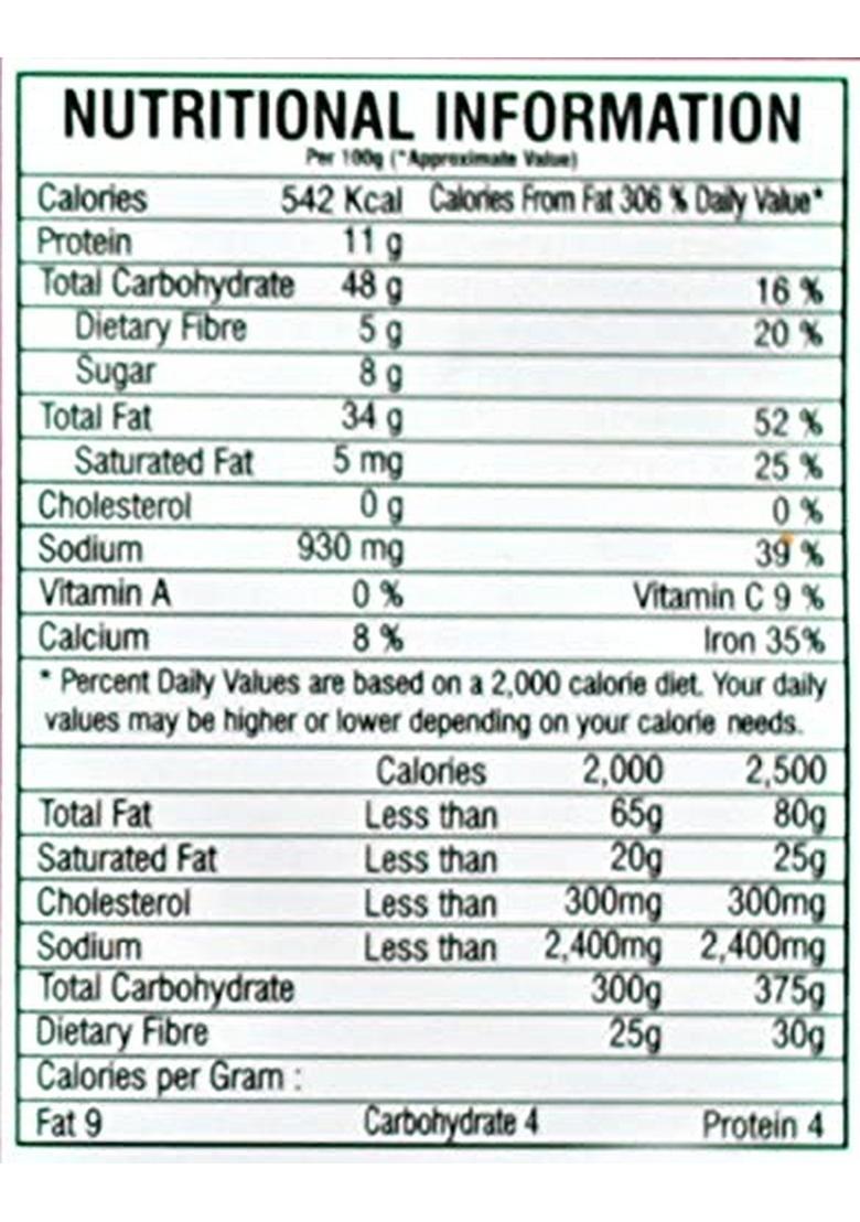 BISHANLAL BABULAL'S Karor Pati Bhujia asli Bikaneri Swad 500 gm (Pack of 2)