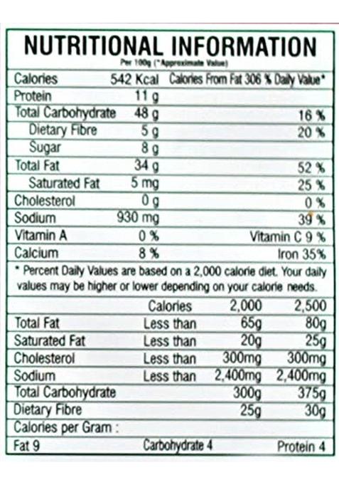 BISHANLAL BABULAL'S Karor Pati Bhujia asli Bikaneri Swad 500 gm (Pack of 2)