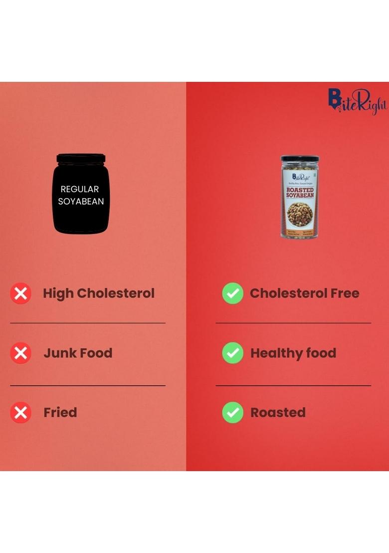 BiteRight Roasted Soyabean | High in Protein Soya Snacks Snack 300g (150g x 2)