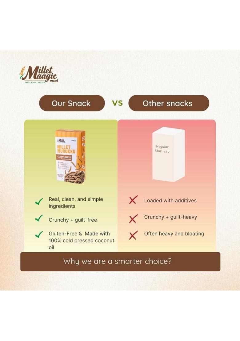 MILLET MAAGIC MEAL TASTY TREATS Assorted Murukku Green Combo Pack- 100g (Pack of 3) | Moringa,Curry Leaves & Coriander Chakli Snacks for Kids Gluten-Free Snack Made with Cold-Pressed Oil