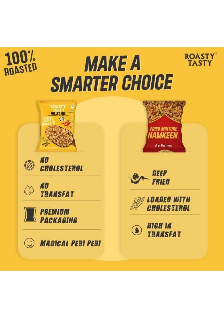 Roasty Tasty Millet Mix Peri 200G|Healthy Snack Of Roasted Bajra,Wheat Flakes,Masoor,Peanuts|Ideal For Kids & Adults|Low Calorie Snacks-Roasted Namkeen-No Cholesterol,No Transfat