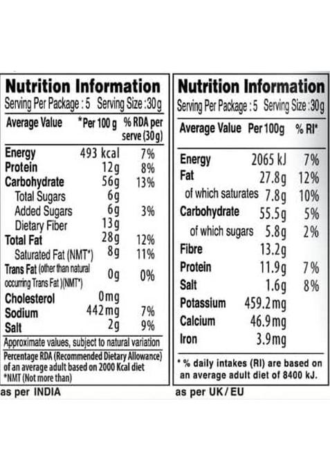 Roasty Tasty Millet Munch Chatpata 340g