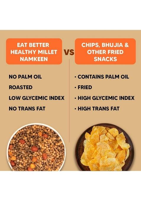 EAT BETTER CO Millet Namkeen Desi Masala Chatpata, Healthy Snack Roasted, Not Fried | No Palm Oil Replacement of Chips & Bhujia 100 grams