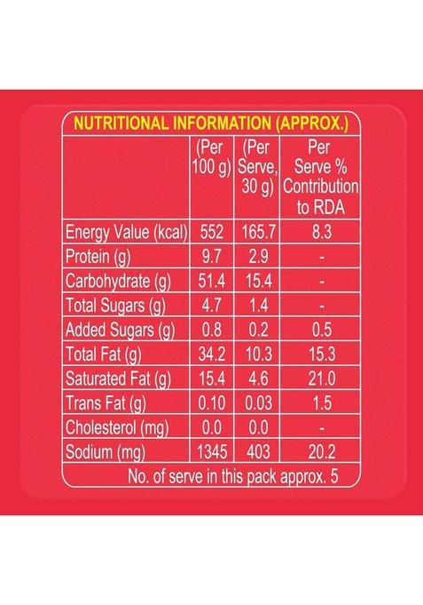 CRAX Punjabi Tadka Namkeen 171g/160g |Crunchy and Spicy Bhujia Snack | Indian Social Gatherings, Fun Crunchy Gourmet Snacks for Parties, Drinks, Tea & Coffee 100% Vegetarian (Weight may vary)