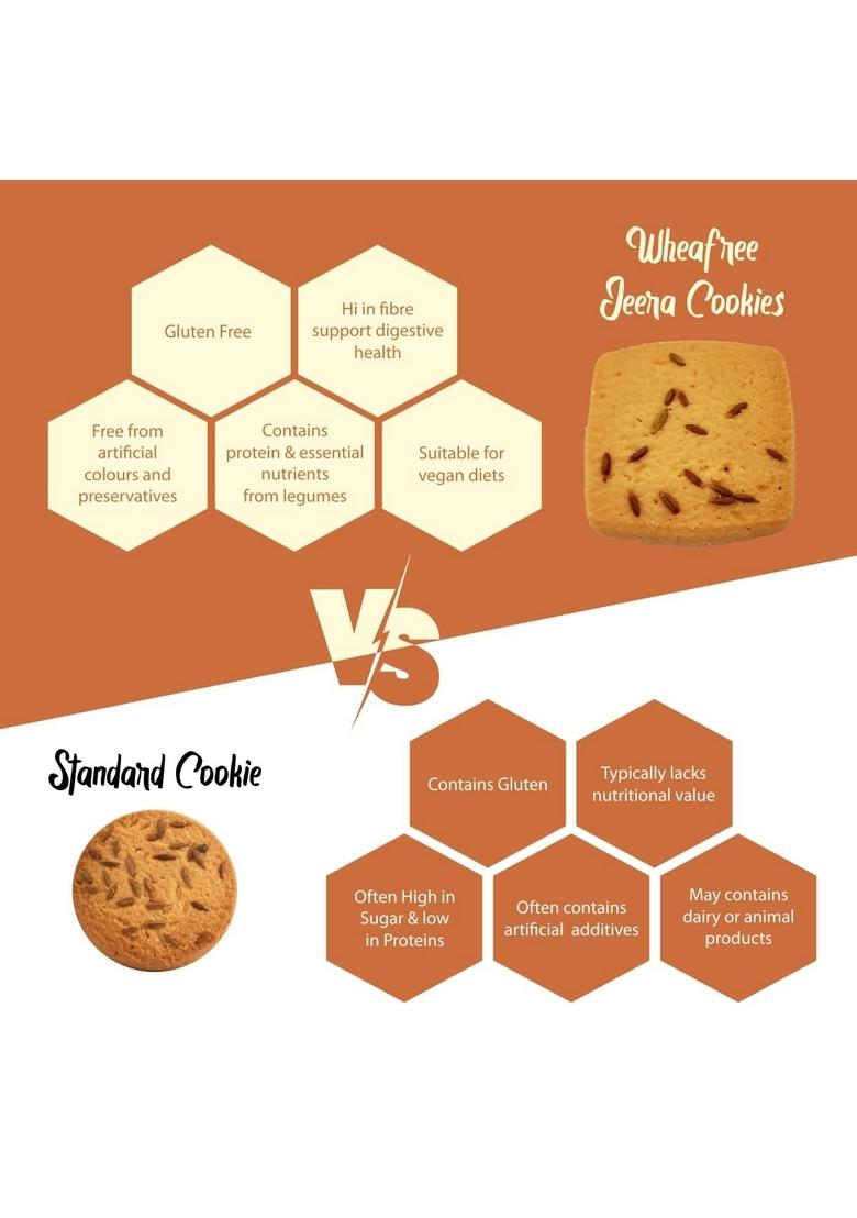 wheafree Multigrain Gluten-Free Healthy Sweet and Salty (Namkeen) Jeera Biscuits | 400g Lactose-Free, Vegetarian Best Tea-Time Snack Crispy & Crunchy Cookies Delightful Wholesome Ingredients