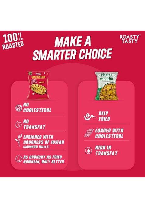 Roasty Tasty Khatta Meetha Roasted Millet Namkeen Snack 200gm | Oil-Free, For Kids No Onion, Garlic Healthy Snacks
