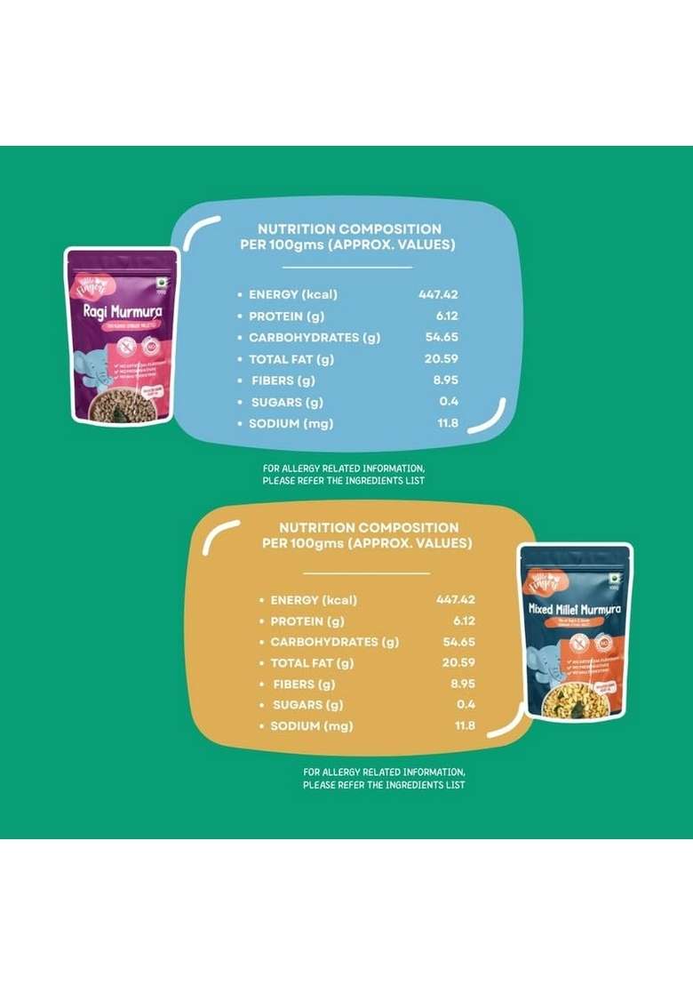 LITTLEFINGERS Little Fingers Organic Millet Based Healthy Roasted Gluten Free Puffs High In Fiber Assorted Snack For Kids - Ragi Murmra And Mixed Murmra, 200 Grams X 2 - Indya