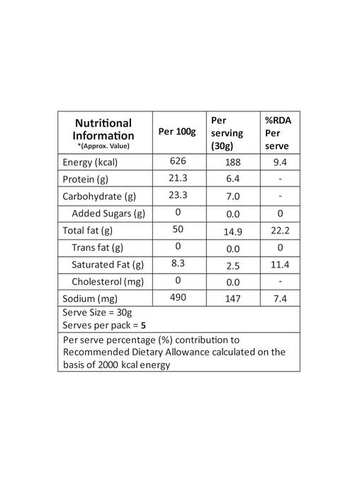 Lal Masala Peanuts 150g | Rich source of Protein Plantain Based Snack in Dietary Fibre Healthy