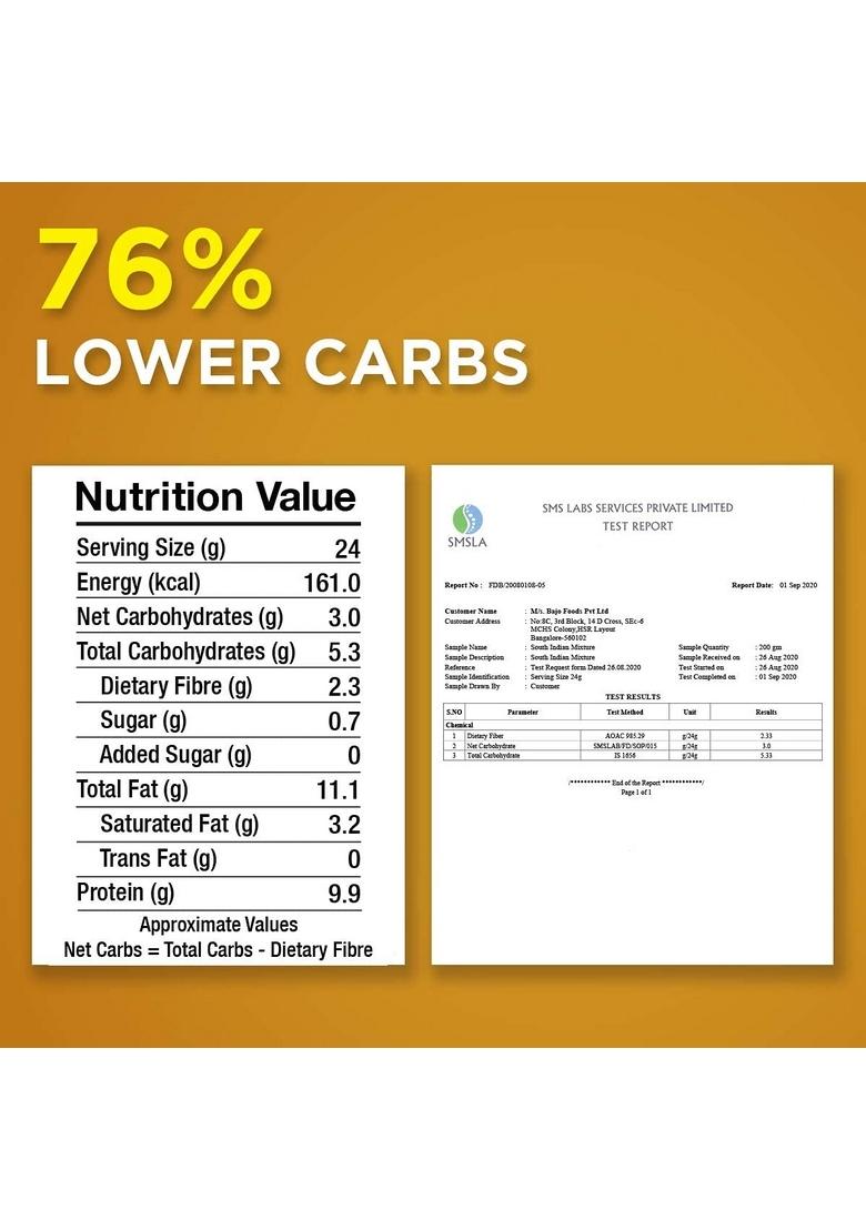 Lo! Low Carb Delights Lo Foods Keto South Indian Mixture (200G)|3G Net Carb|Keto Snack Tested for Diet|Low Snacks|Diet Snacks Food|Keto Namkeen
