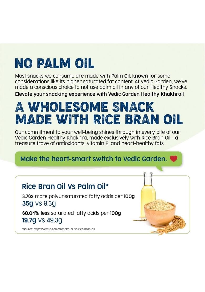 Vedic Garden Multigrain Khakhra Healthy Snacks Namkeen Combo | 4 in 1 Pack