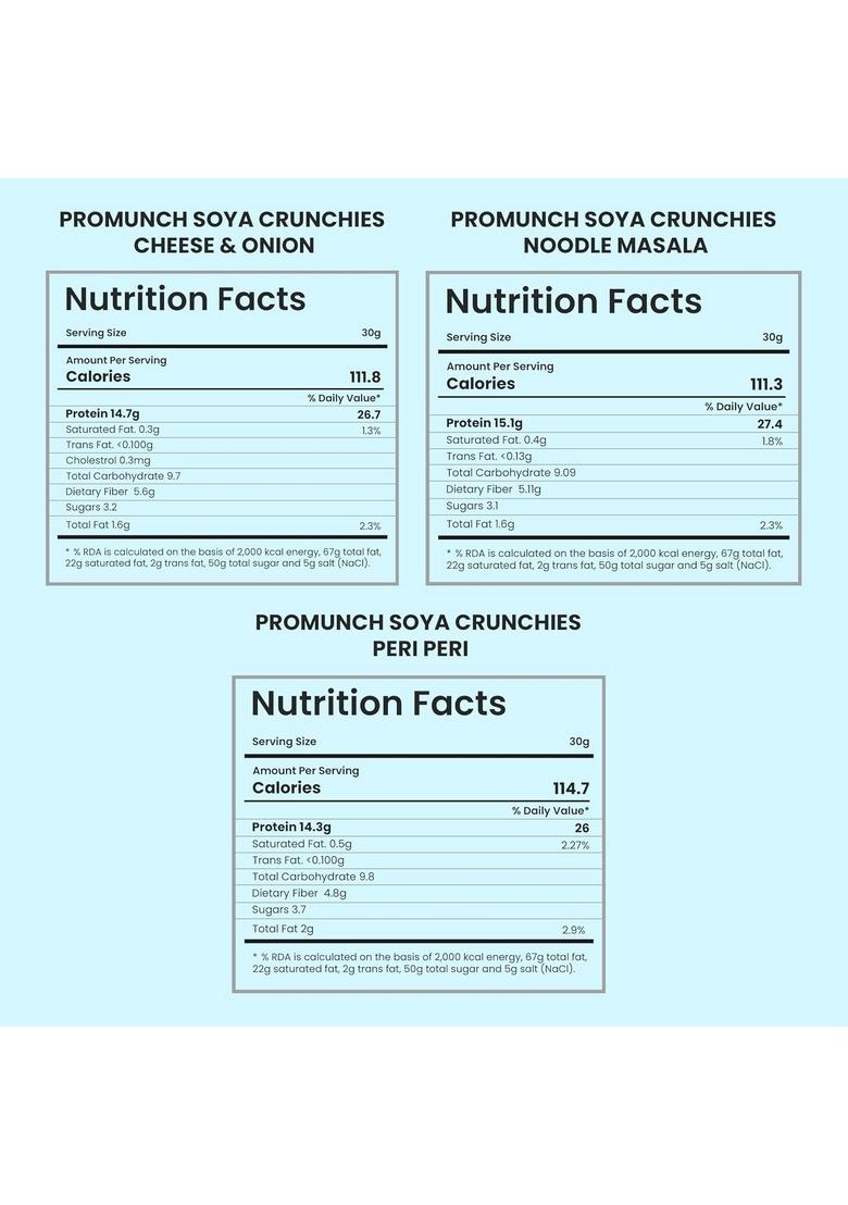 PROMUNCH Roasted Soya Snack | High-Protein Healthy Gluten-Free (Cheese and Onion-3, Peri Peri-3, Noodle Masala-3) 30g Each