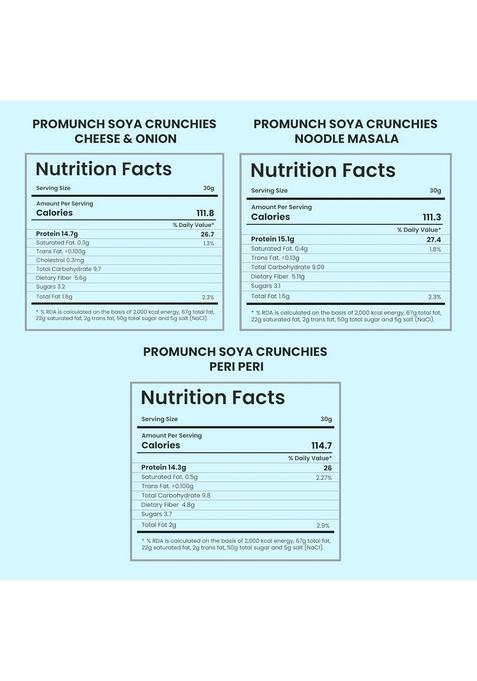 PROMUNCH Roasted Soya Snack | High-Protein Healthy Gluten-Free (Cheese and Onion-3, Peri Peri-3, Noodle Masala-3) 30g Each