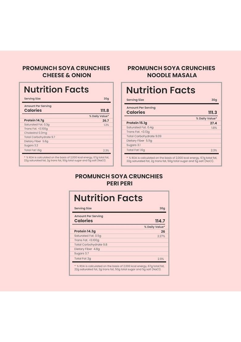 PROMUNCH Roasted Soya Snack | High-Protein Healthy Gluten-Free Pack of 3, Flavour: Cheese & Onion, Peri-Peri and Noodle Masala