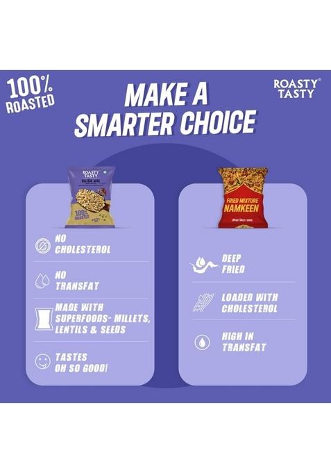 Roasty Tasty Roasted Desi Spicy Crunchy Bajra Mixture Namkeen Millet Snacks (Bajra, Moong, Jowar, Peanuts)