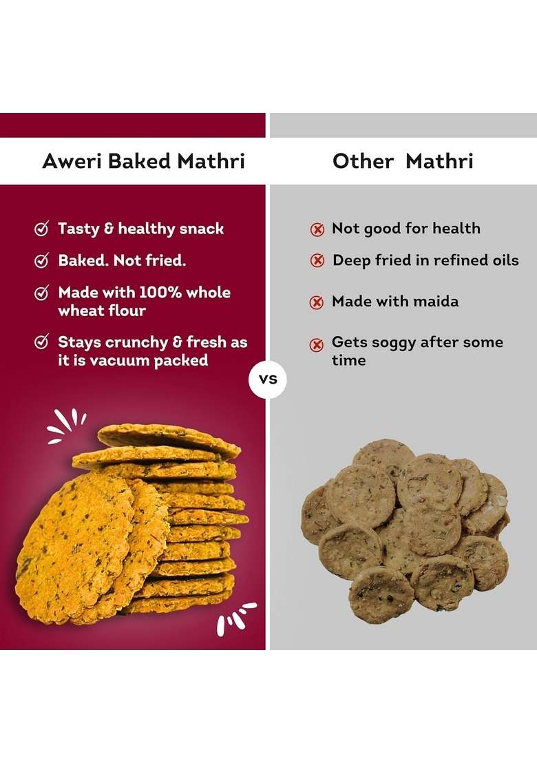 Aweri Baked Achari Mathri (64pcs-768g) | No Maida Palm Oil Crispy Crunchy Healthy Snack 100% Wheat Desi Flavour Vacuum Sealed Namkeen Mathi Pack of 2 - Indya