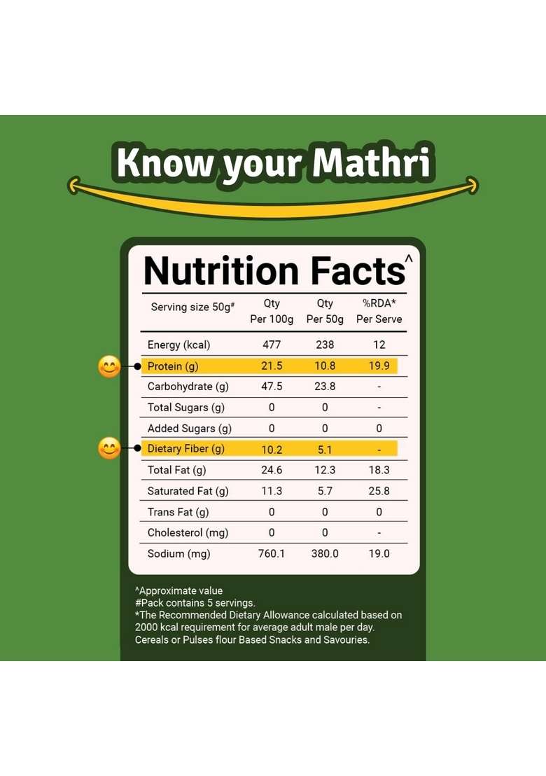 Prolicious Baked Mathri | 10g Protein, High Fiber Healthy Weightloss Snack No Palm Oil, Transfat Made with Whole Foods 500g (2 X 250g each) - Indya