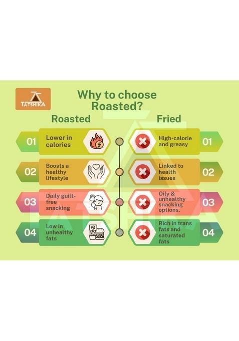 TATSHIKA Roasted BESAN SEV 400 G (PACK OF 2) | Low Calorie Snacks