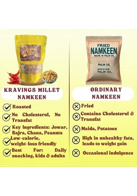 Kravings Millet Mix Peri | Healthy Snack of Roasted Jowar, Bajra, Chana, Peanuts| Best Namkeen for Kids & Adults High Protein Low Calorie Diet Snack| NOT Fried|
