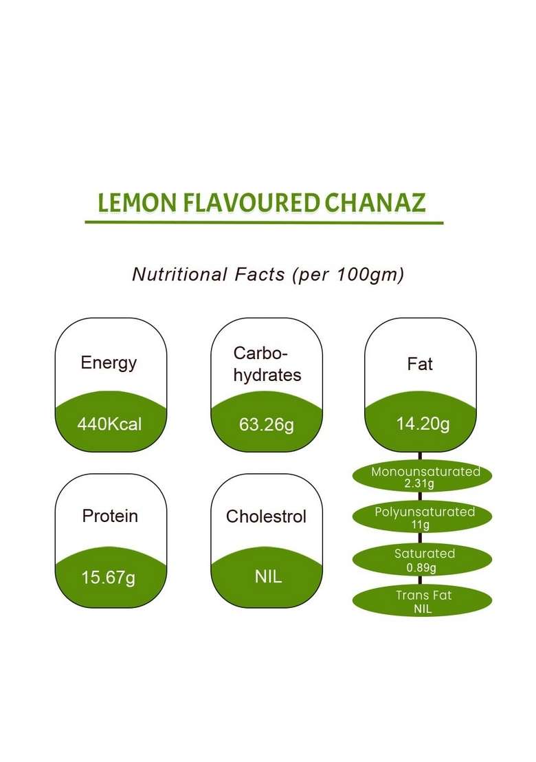 DHANANJAY Roasted Flavoured Mahabaleshwar Chana (Chickpeas) | Gluten Free Rich in Protein 100% and Puffed Pack of 3 (Lemon, Chat Masala & Cheese) - 160gm + 20gm extra - Indya