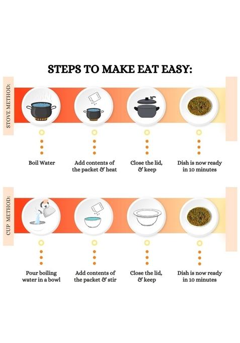 Eat Easy Ready to Moong Masala 85g (Pack of 2) Healthy Instant Dal Snack, Spicy Vegetarian Meal, No Preservatives, Quick Indian Dish