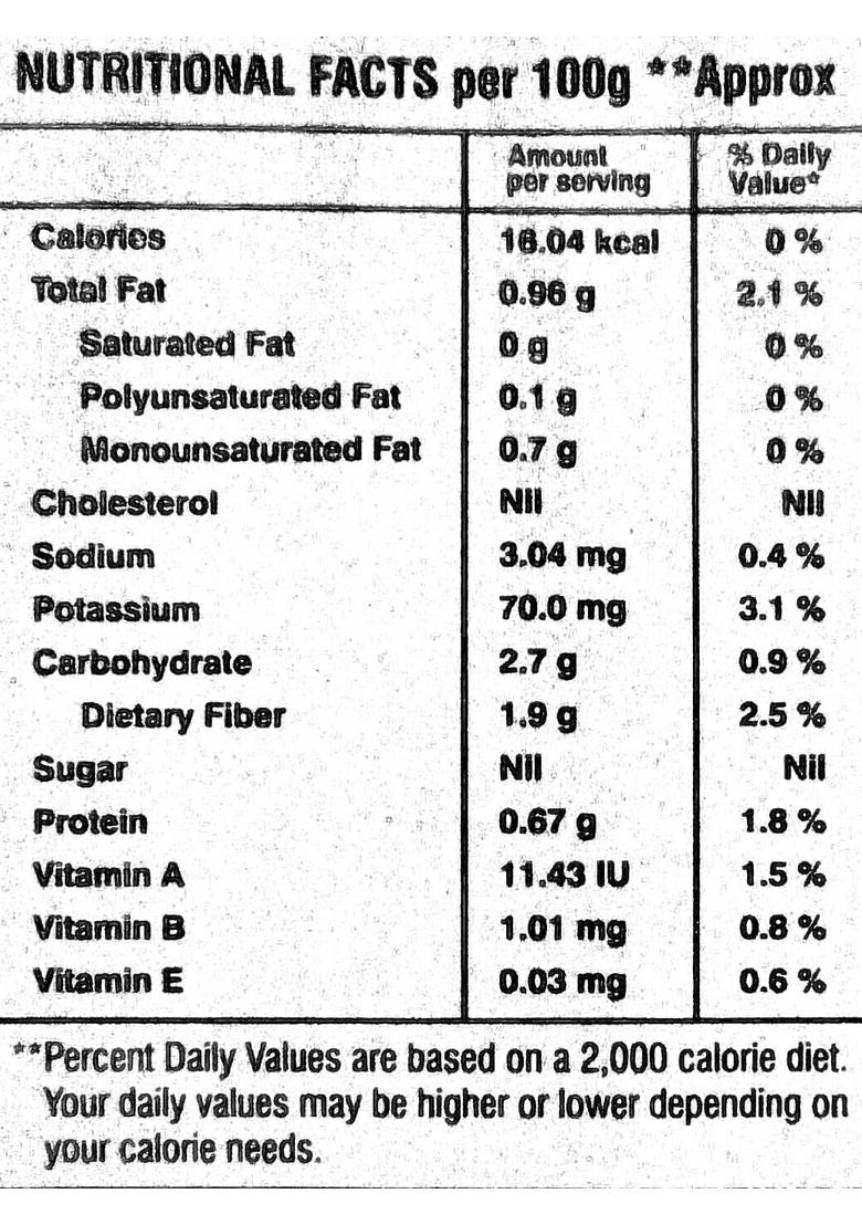 double hathi Coriander Cumin Powder 1Kg