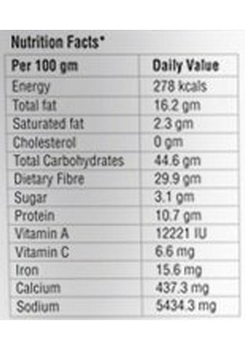 GALAJI Mumbai Pav Bhaji Masala | No artificial colors| Preservative| Pure Spices |Authentic masala|100 Grams Zip Lock Packing|