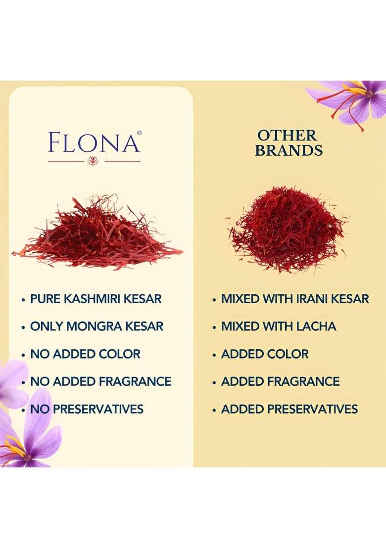 FLONA Kashmiri Premium Saffron 1g - 100% Pure & Authentic Kesar, Keshar, Kumkuma Puvvu | Original for Pregnant Women, Skin, Hair Health Benefits - Indya