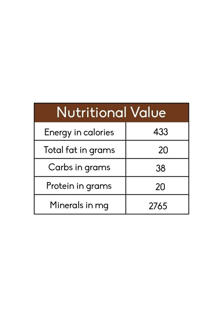 Gramas Natural Idly Podi/Powder, No Preservatives & Artificial colour - 200 gm - Indya