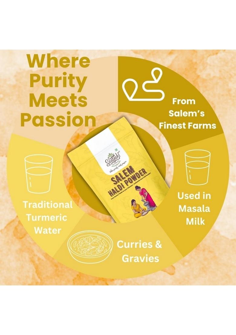 SAATYAKI NATURALS Turmeric Powder (250gm) 100% Pure, Freshly Ground Spice for Cooking, Non-GMO, Gluten-Free Perfect Curries, Marinades, and Seasoning