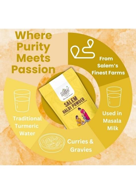 SAATYAKI NATURALS Turmeric Powder (250gm) 100% Pure, Freshly Ground Spice for Cooking, Non-GMO, Gluten-Free Perfect Curries, Marinades, and Seasoning