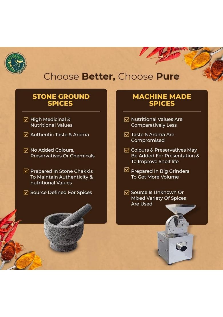 GIRORGANIC Red Chilli (Lal Mirch) Powder