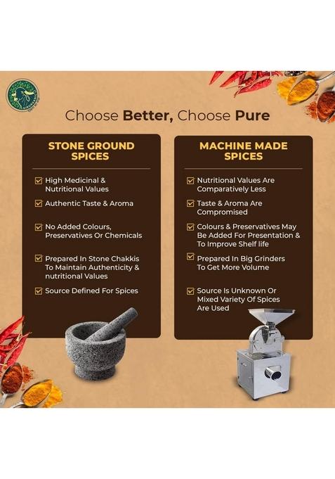 GIRORGANIC Red Chilli (Lal Mirch) Powder