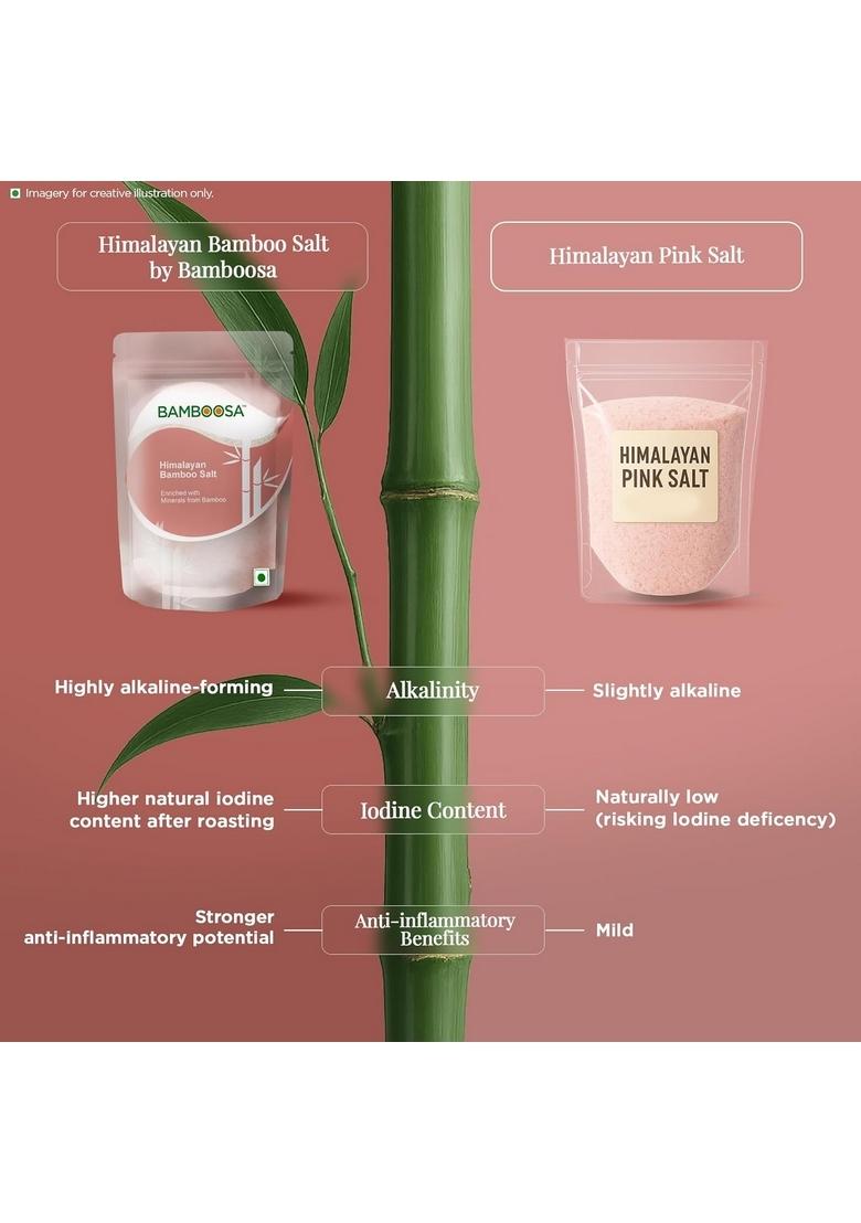 BAMBOOSA Himalayan Bamboo Salt 250g | Naturally Iodised Roasted in for 70+ Trace Minerals Alkaline, Mineral Rich, Low Sodium Healthy Cooking