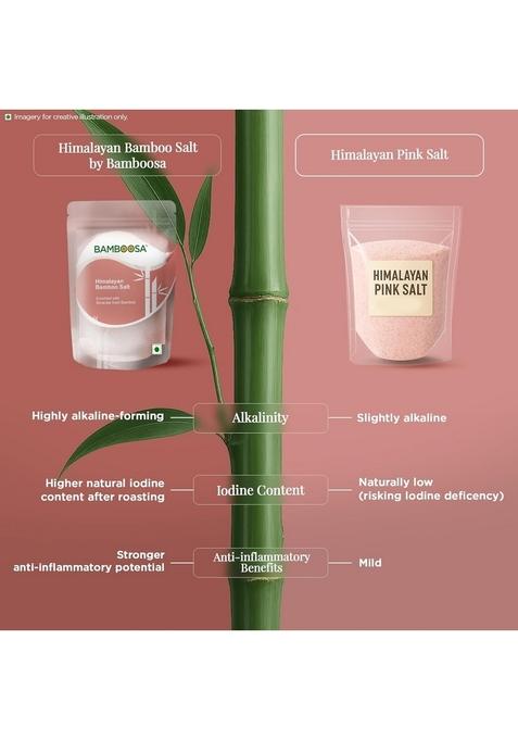 BAMBOOSA Himalayan Bamboo Salt 250g | Naturally Iodised Roasted in for 70+ Trace Minerals Alkaline, Mineral Rich, Low Sodium Healthy Cooking