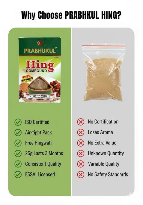 Shree Prabhukul Select Hing (Asafoetida) Compound 50g
