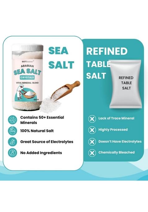 Gutbasket Sea Salt Crystals